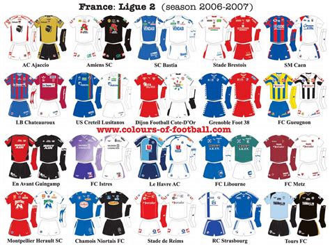 2006-07 French Ligue 2 - Kits. | Jersey shirt, Football, Oran