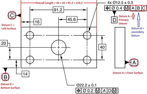 Engineering Drawings & GD&T For the Quality Engineer