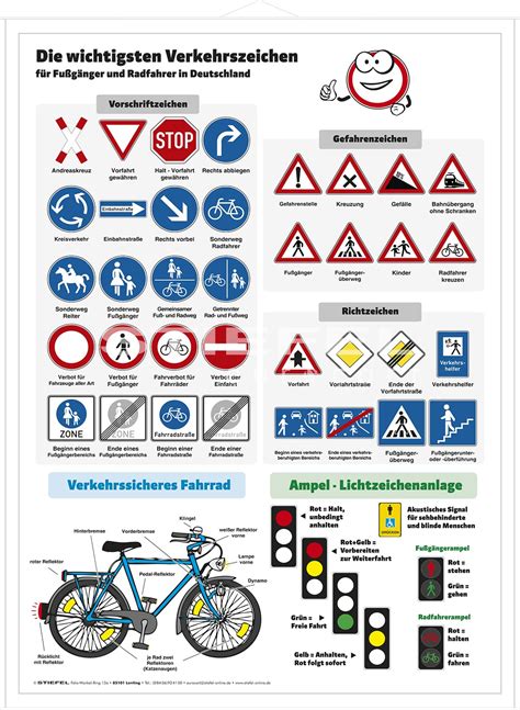 Die wichtigsten Verkehrszeichen | Sachkunde | Lehrtafeln | Didaktisches ...