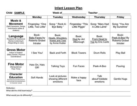 Infant Lesson Plan Templates Emergent Curriculum Preschool Lesson Plan ...