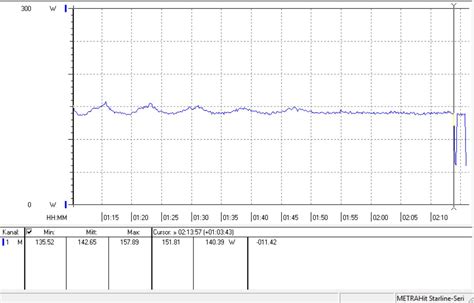 Intel Core i5-8500T (6 cores, 6 Threads, 2.1 GHz, 35 W) Desktop CPU ...