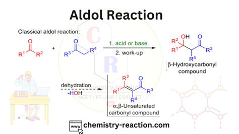 Aldol Reaction: Condition | Mechanism | Examples « Organic Chemistry Reaction