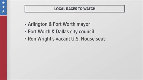 May 2021 election guide: What North Texas voters need to know | wfaa.com