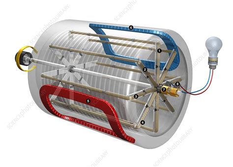 AC generator, illustration - Stock Image - C023/2892 - Science Photo Library