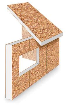 SIP Panel Home ~ use for a small home for excellent insulation, ease of ...