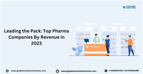 Leading the Pack: Top 10 Pharma Companies by Revenue in 2023