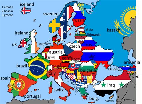 Map Of Europe With Country Flags