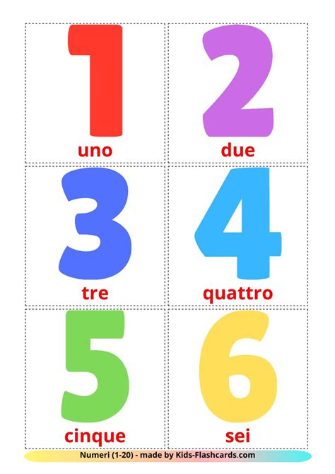 20 FREE Numbers (1-20) Flashcards | PDF | Italian Words