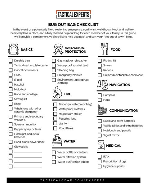 Bug Out Bag Checklist: Essential Guide to Bugging Out