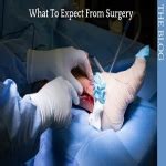 Lateral Ligament Reconstruction Surgery Kansas City | Ankle Sprains Overland Park