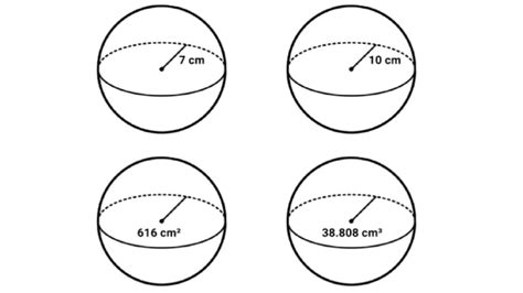 Contoh Soal Bola: Volume Bola dan Luas Permukaan Bola - Cilacap Klik