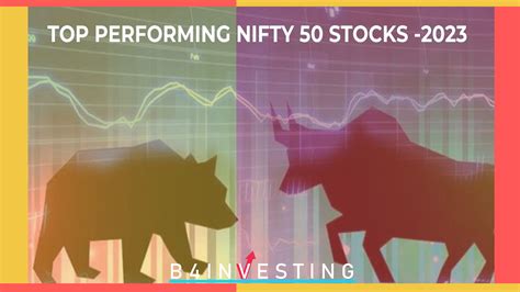 Top Performing Nifty Fifty Stocks In India 2023 | B4INVESTING