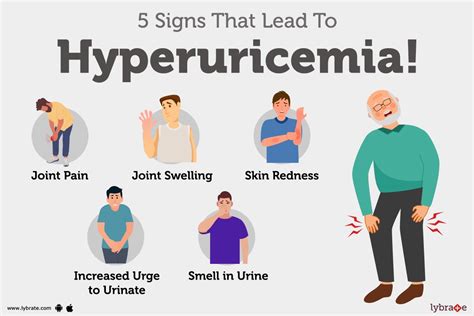 Hyperuricemia - By Dr. Dhiren Mankad | Lybrate