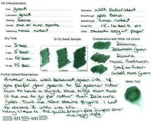 Ink Review: Diamine Sherwood Green - Ink Reviews - The Fountain Pen Network