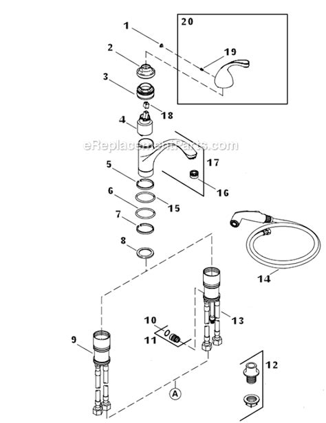 Kohler Fairfax Kitchen Faucet Repair Parts | Dandk Organizer