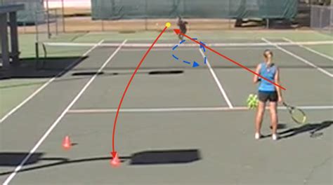 Attacking forehand slice Forehand Drills - Tennis | Sportplan