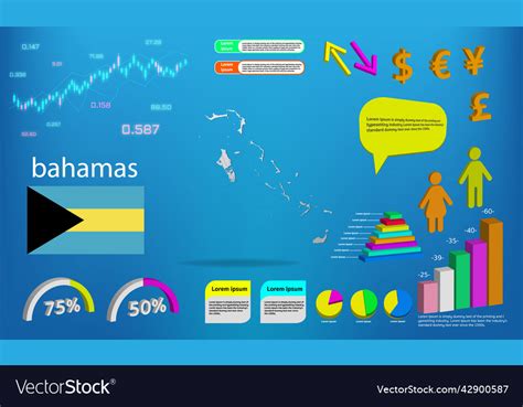 Bahamas map info graphics - charts symbols Vector Image