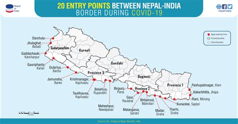 20 ENTRY POINTS BETWEEN NEPAL - INDIA BORDER DURING COVID-19 | Infograph