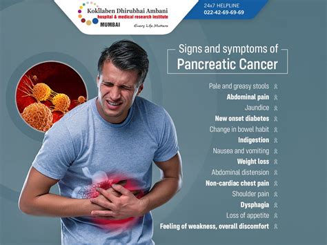 Signs and symptoms of pancreatic cancer