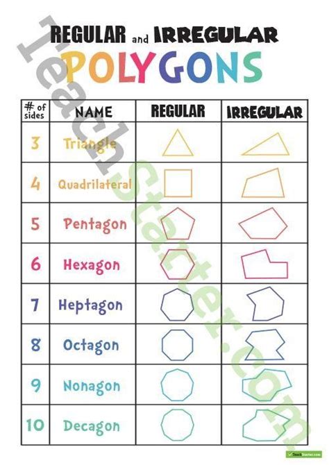 Area Of Polygon Worksheet