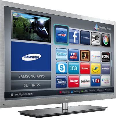 Smart TV: Six big features that matter | ZDNET