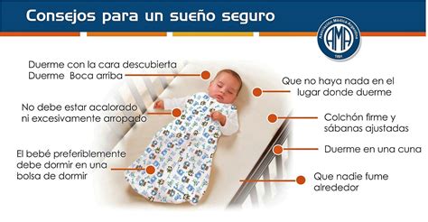 EMS SOLUTIONS INTERNATIONAL by @DrRamonReyesMD marca registrada: Muerte Súbita Infantil ...