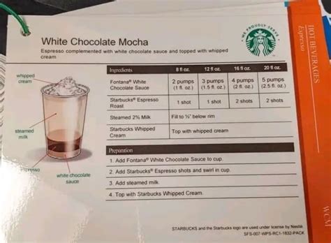 Fired Starbucks Employee Leaks Drink Recipes Online, Now You Can Make ...