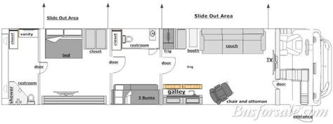 Prevost Rv Floor Plans - floorplans.click