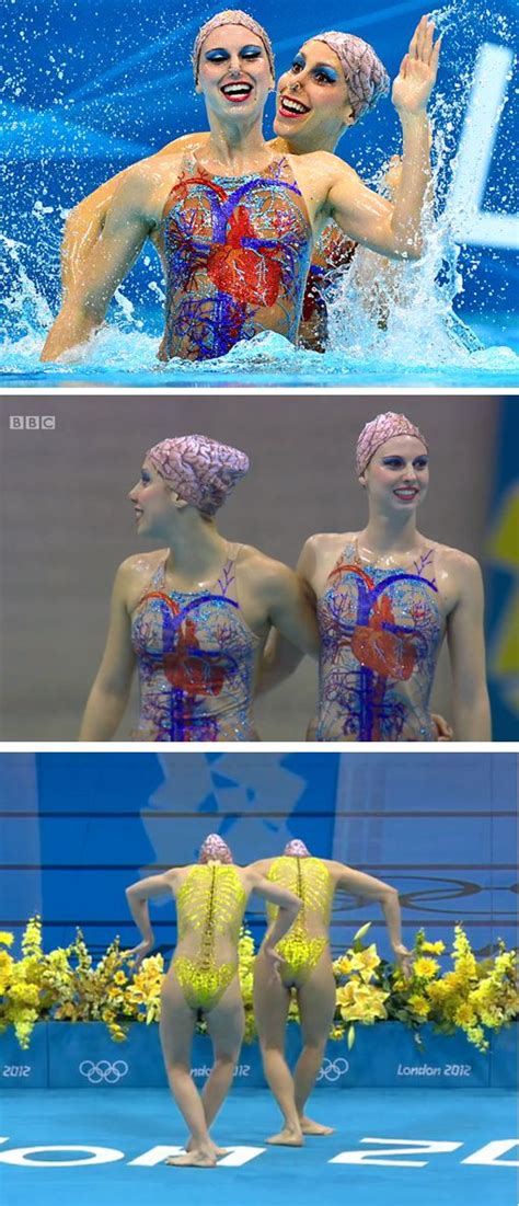 Brazilian Synchronised Swimming Anatomical Costumes | Synchronized swimming, Anatomical, Anatomy