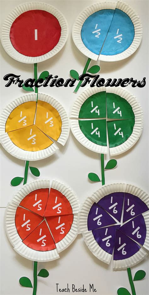 Learn fractions in a creative way by making these fraction flowers out of paper plates- includes ...