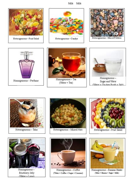 Examples of Heterogeneous and Homogeneous Mixtures | PDF