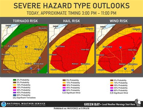 Tornadoes, severe storms possible across Wisconsin on Wednesday