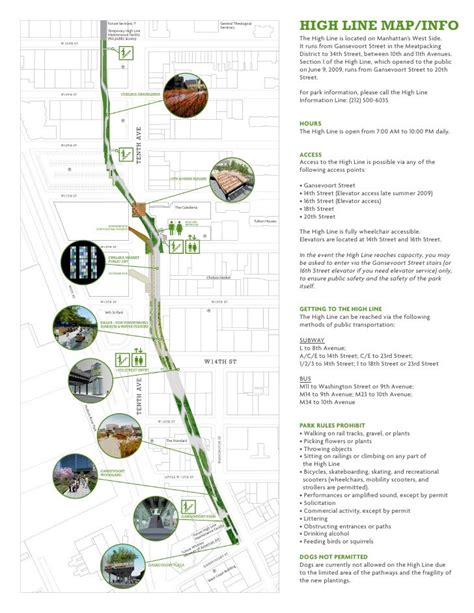 High Line Park Map – Verjaardag Vrouw 2020