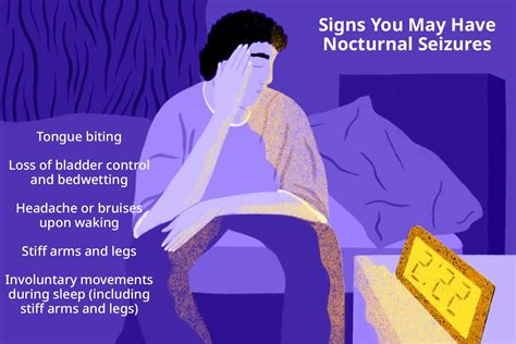 Nocturnal Seizures: Causes, Signs, Symptoms, Treatment