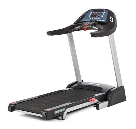 Top 5 The Best Home Treadmill In-Depth Reviews 2017 Buying Guide New