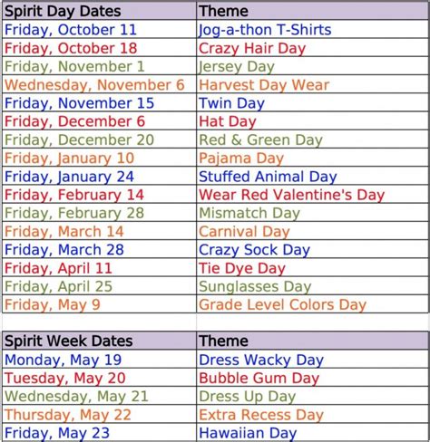 Spirit Week Themes, Spirit Day Ideas, Spirit Weeks, School Week, School Fun, Middle School ...