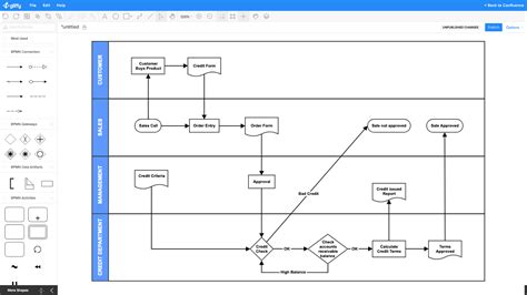 Gliffy Er Diagram | ERModelExample.com