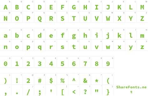 Source Code Pro Font | wfonts.com - download free