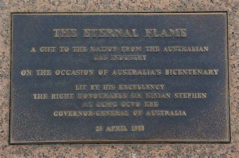 Australian War Memorial | Monument Australia