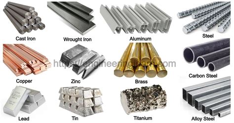 Types of Metals and Their Uses [with Pictures] - Engineering Learner