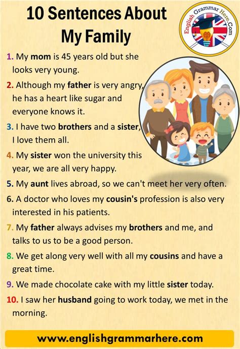 English Sentences Examples, 10 Sentences About My Family The family is the littlest social unit ...