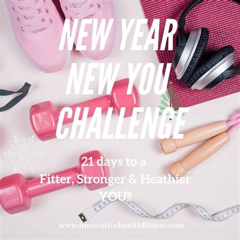 New Year, New You Challenge ⋆ Innovative Health & Fitness | New you ...