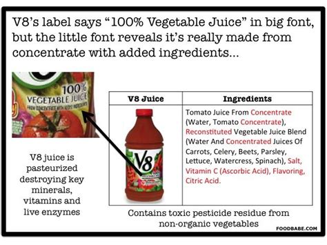 V8 Tomato Juice Nutrition Facts - Effective Health