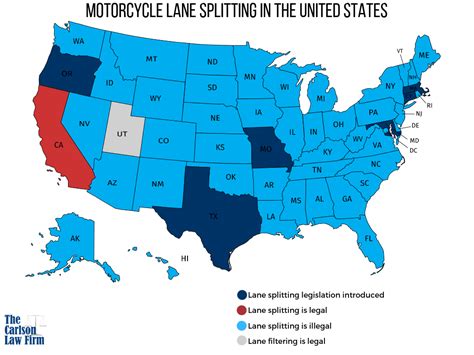 What is Motorcycle Lane Splitting and Should it be Legal?