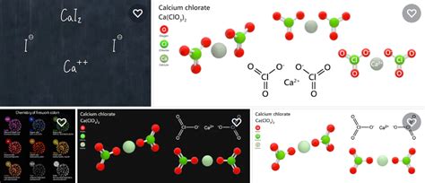 Calcium chlorate exporters in India | Vizag Chemicals