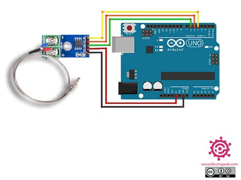 MAX6675 Thermocouple Module: Feature,Specification,Arduino Integration