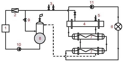 Schematic diagram of the inclusion of a steam-water heater in the... | Download Scientific Diagram