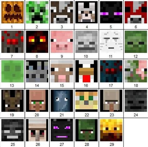 Minecraft Mob Faces | Minecraft characters, Minecraft mobs, Minecraft beads