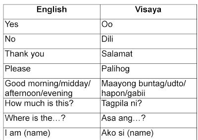 Tagalog to Bisaya Offline Dictionary to Uptodown - leadingpole