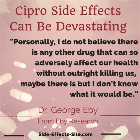 Ciprofloxacin Side Effects -How Bad Could They Be?